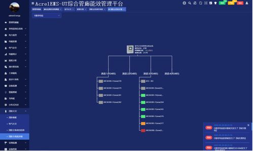 浅谈智能化的城市地下综合管廊安全防控平台研究